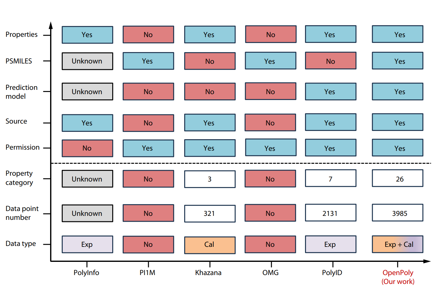 Image related to publication 3